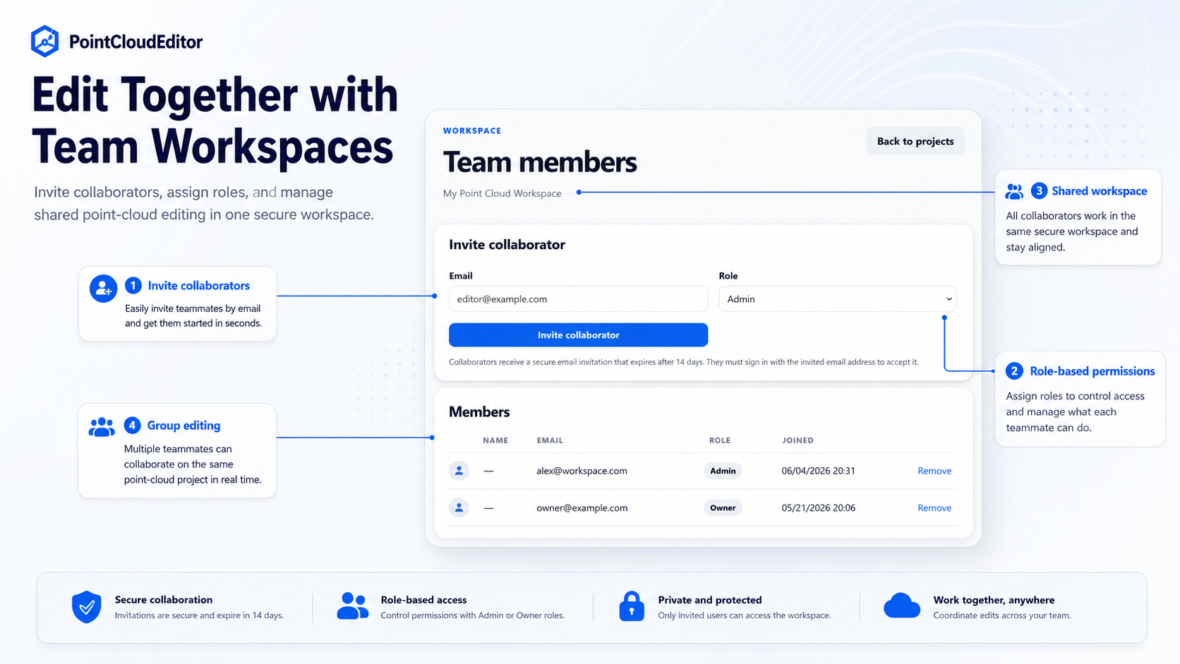 PointCloudEditor team workflow showing shared collaboration and review tools